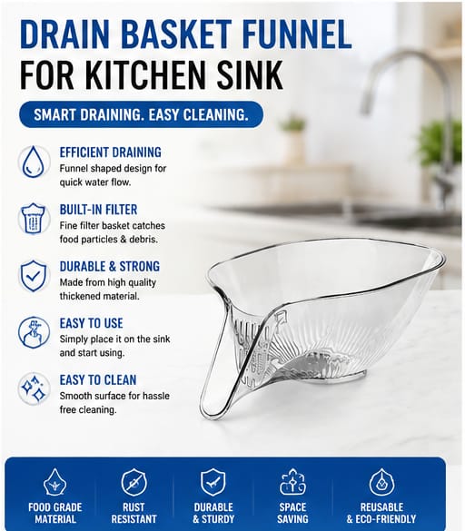 Drain Basket Funnel For Kitchen Sink And Draining (Pack of 2)