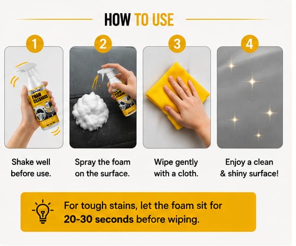 Multi-Purpose Foam Cleaner