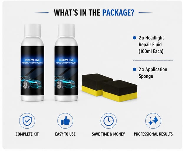 Car Headlight Repair Fluid & Scratch Remover Pack of 2