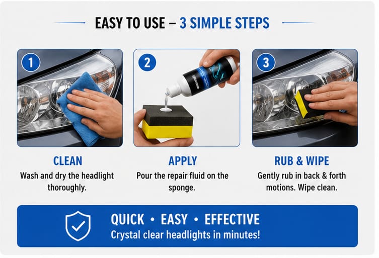 Car Headlight Repair Fluid & Scratch Remover Pack of 2