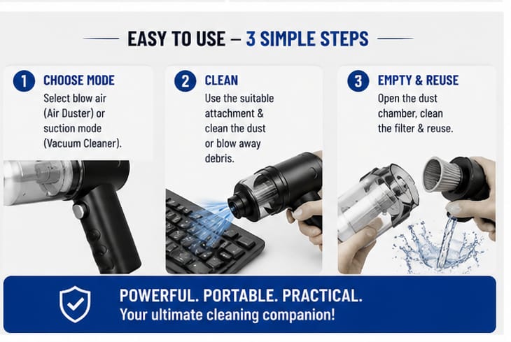 Air Duster Wireless 2 in 1 Vacuum Cleaner