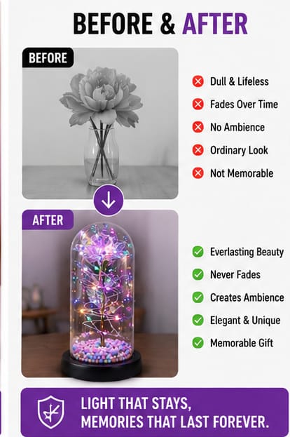 Lumina Glow Galaxy Artificial Tulips In Crystal Glass Box