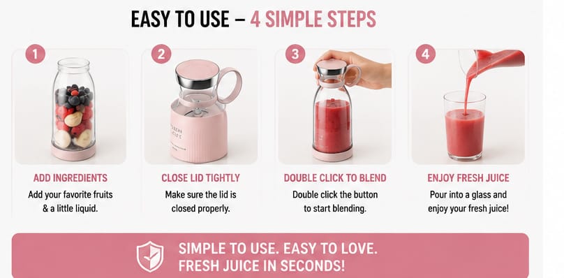 Wireless Portable Mini Blender for Juice