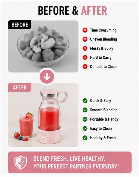 Wireless Portable Mini Blender for Juice