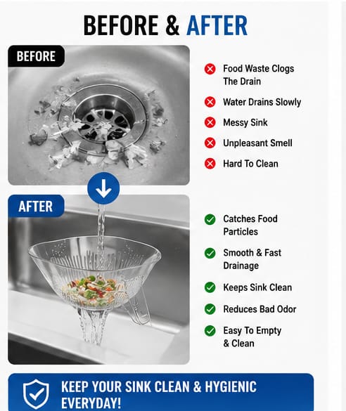Drain Basket Funnel For Kitchen Sink And Draining (Pack of 2)