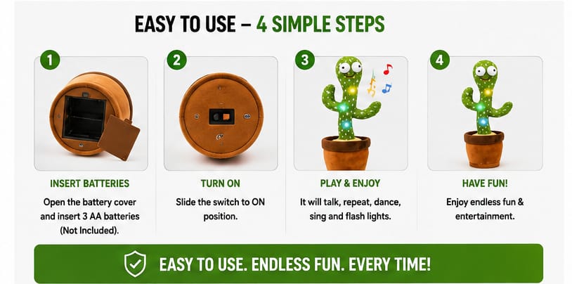 Smart Talking, Mimicking & Dancing Cactus Plush Toy