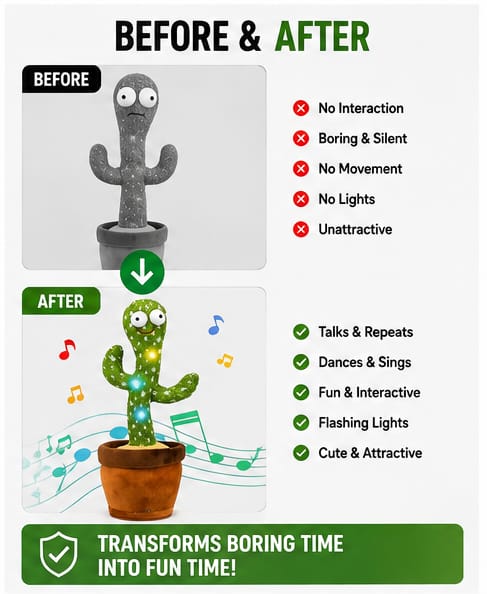 Smart Talking, Mimicking & Dancing Cactus Plush Toy