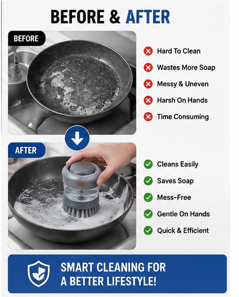 Premium 2-in-1 Liquid Soap Dispensing Palm Brush (Pack of 2)