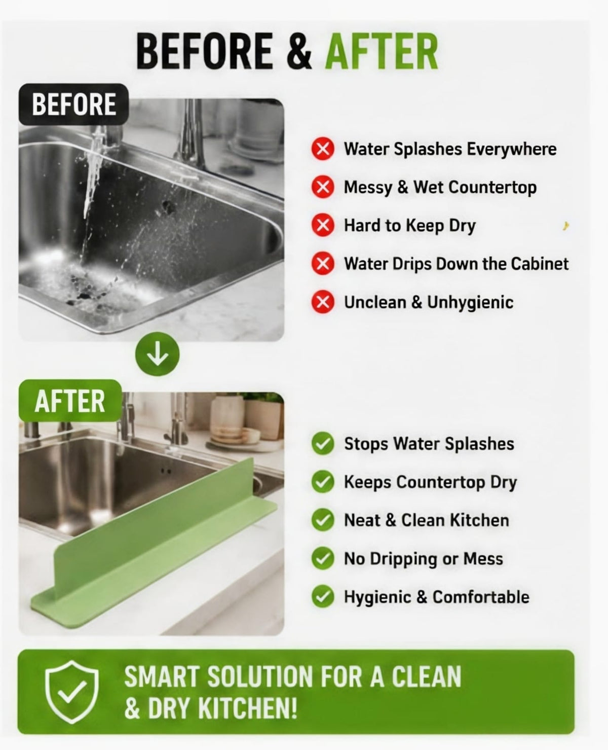 Kitchen Sink Water Splash Guard for Dish Washing
