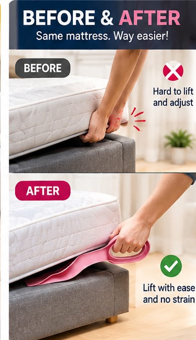 Ergonomic Mattress Lifter (Pack of 2)