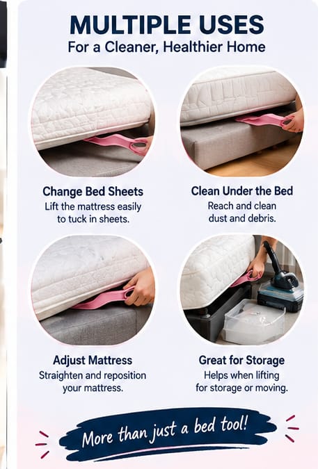 Ergonomic Mattress Lifter (Pack of 2)